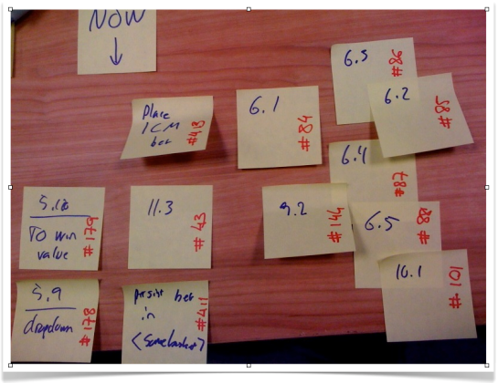 Simple planning with post-it notes