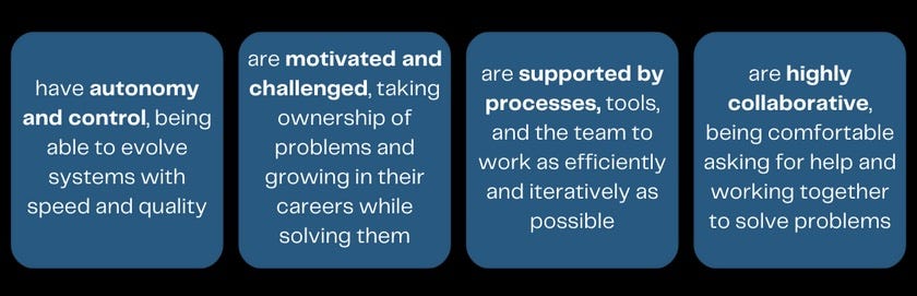 Team principles