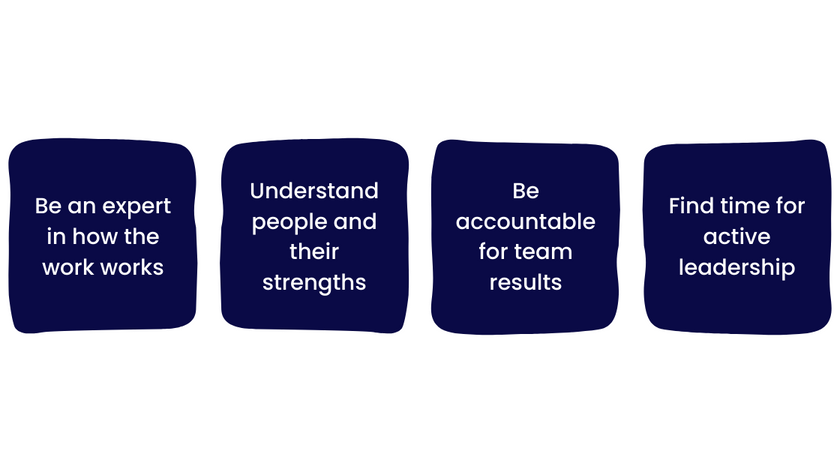 Principles for effective engineering management